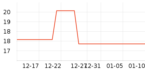 ����������������ʷ�۸�