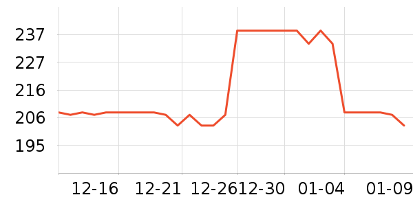 ʮ��ֽ����װ��Ʒ��ʷ�۸�