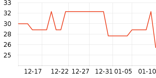 ��ʿ��ԡ¶��ʷ�۸�