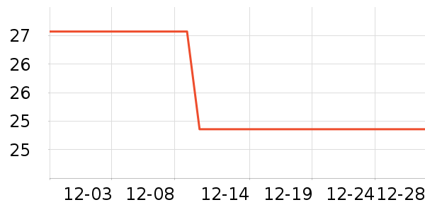 ��ʿ��ԡ¶��ʷ�۸�