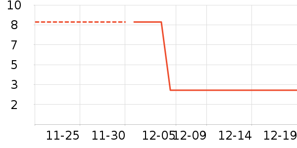 �����ƻ���Ʒ��ʷ�۸�