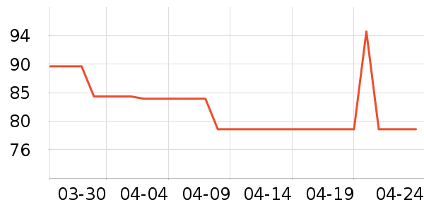 Ůʽţ�п�/���п�/�̿���ʷ�۸�