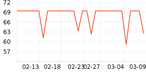 ��͢�����в�ҩ��ʷ�۸�