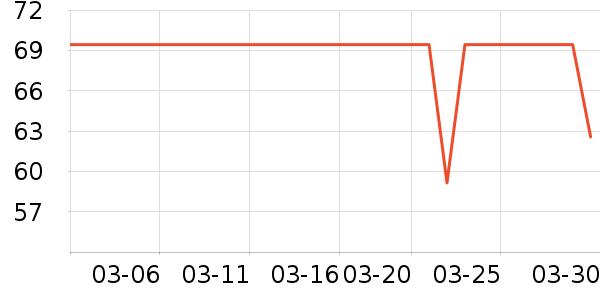 ��͢�����в�ҩ��ʷ�۸�