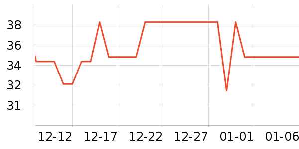 жױ��ʷ�۸�
