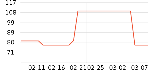 Ԫ��ϣţ����ʷ�۸�