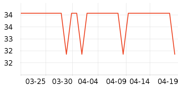 ����԰���/������ʷ�۸�