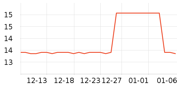 �軨����/������ʷ�۸�