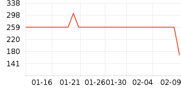 Swisse�����̲�Ʒ��ʷ�۸�