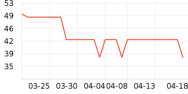 ��ɡ/�����ʷ�۸�