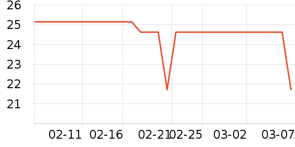 ��ʿ�ڿ���ʷ�۸�