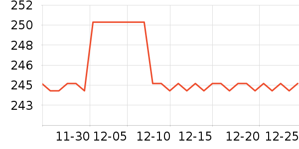 ҹӥ���Ӽ�ذ�����ʷ�۸�