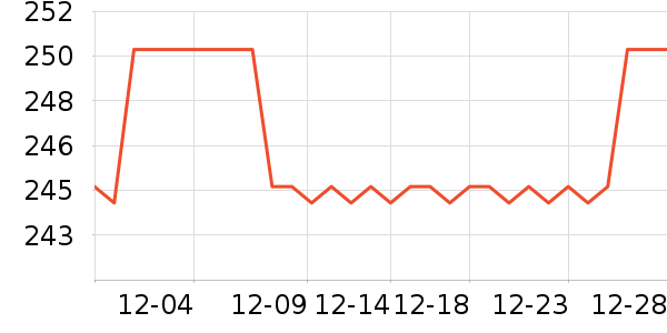 ҹӥ���Ӽ�ذ�����ʷ�۸�