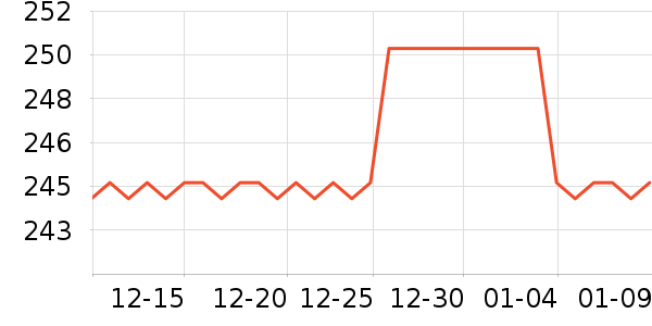 ҹӥ���Ӽ�ذ�����ʷ�۸�