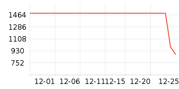 ̹����Ůʽ���޷���ʷ�۸�