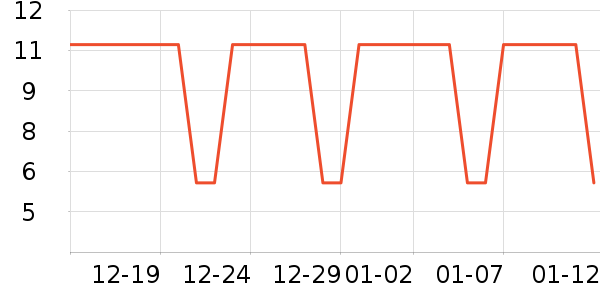 ����������Ʒ��ʷ�۸�