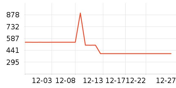 ������������ʷ�۸�