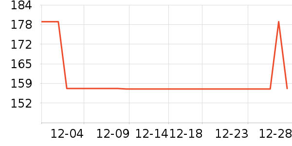 ��ƿ������ʷ�۸�