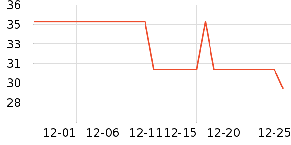 ������ʷ�۸�