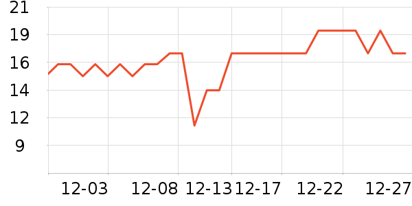 ����������ʳ��ʷ�۸�