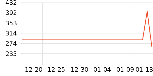 ���Ӱ׾���ʷ�۸�