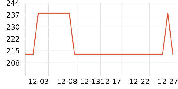 �껪�ֶ�������ʷ�۸�