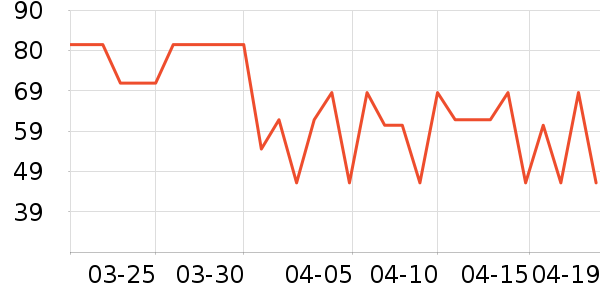 ��ӡжױ��ʷ�۸�