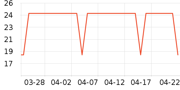 ��ϣ��Ӧ����Ԯ��ʷ�۸�