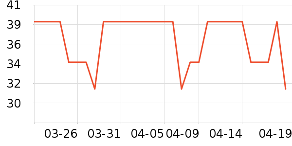 ZENGLIUʱ�н�ָ/������ʷ�۸�