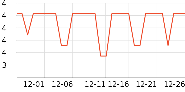 ���Ϻ�ŵ����������е��ʷ�۸�