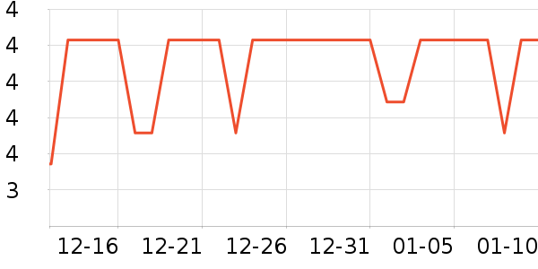 ���Ϻ�ŵ����������е��ʷ�۸�