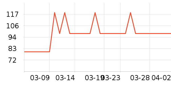 ��Ȼ����Һ��˪��ʷ�۸�