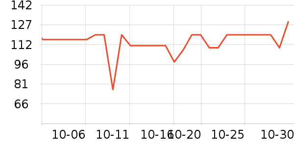 С��������/������/��ҩ����ʷ�۸�