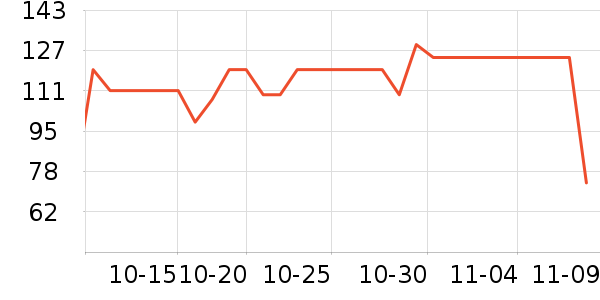 С��������/������/��ҩ����ʷ�۸�