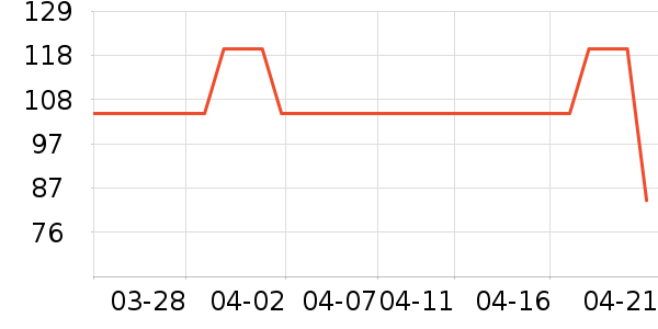 361���ͯ��Ь/ɳ̲Ь��ʷ�۸�