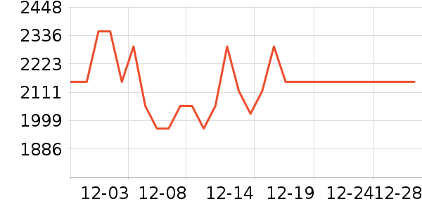 ��������/�����ʷ�۸�