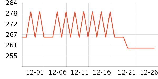 �ٱ���Ӿ����ʷ�۸�