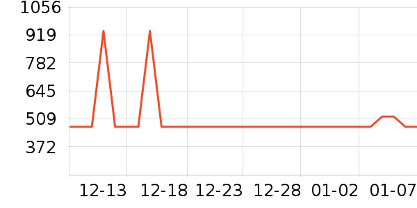 �ļ����ˮ����ʷ�۸�