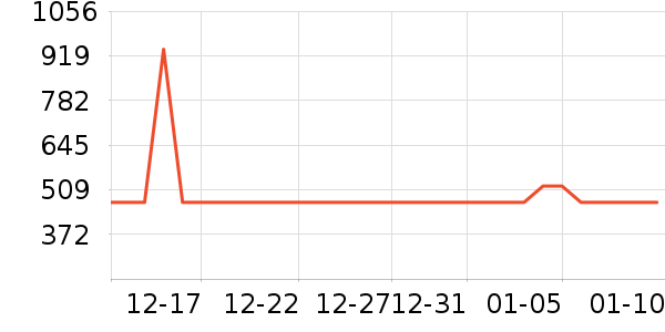 �ļ����ˮ����ʷ�۸�