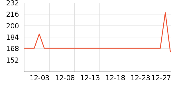 �񱪹�ҵƷ��ʷ�۸�