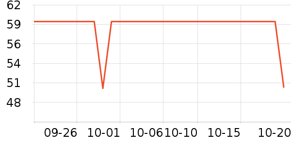 ����˿ϴ��ˮ��ʷ�۸�