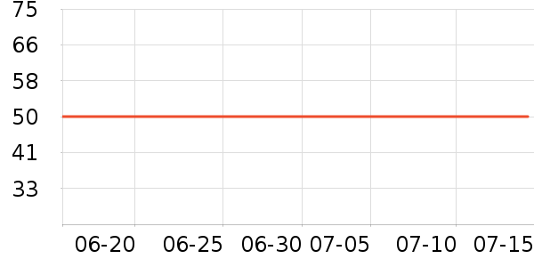 ����˿ϴ��ˮ��ʷ�۸�