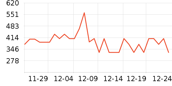 �����Ůʿ��Ь��ʷ�۸�