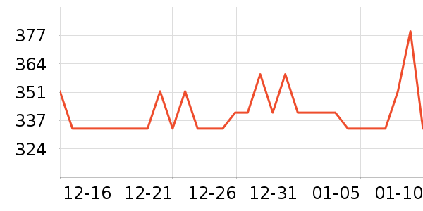 ��ɣ������ʷ�۸�