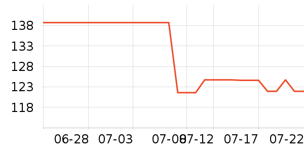 ���°�Ӿ����ʷ�۸�