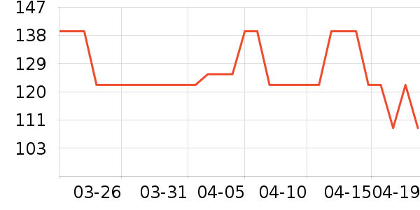 ���°�Ӿ����ʷ�۸�