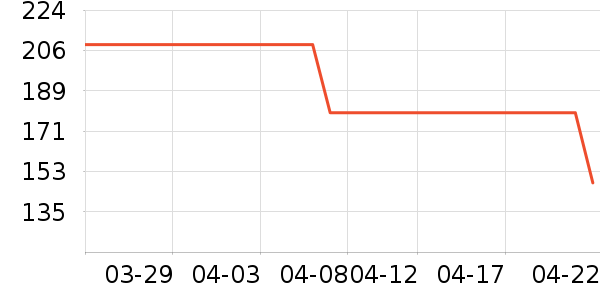 ���°�Ӿ����ʷ�۸�