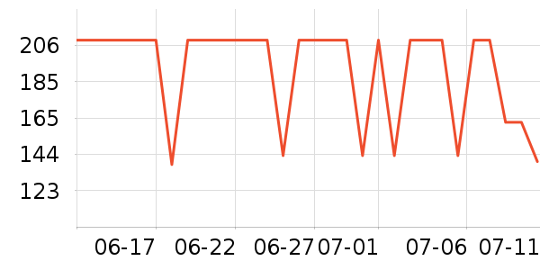 ���°�Ӿ����ʷ�۸�