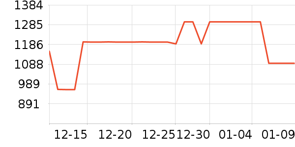 �����ֵ綯��ˢ��ʷ�۸�