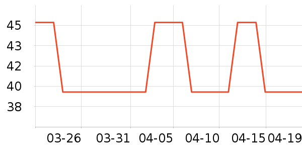 ��ľ��������ʷ�۸�